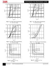 IRGP4063D1PBF datasheet.datasheet_page 4