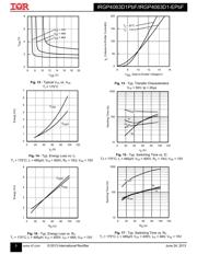 IRGP4063D1PBF datasheet.datasheet_page 5