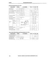 2SJ239 datasheet.datasheet_page 2