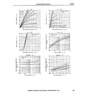 2SJ239 datasheet.datasheet_page 3