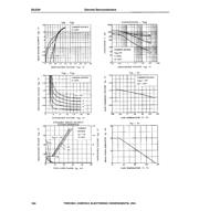 2SJ239 datasheet.datasheet_page 4