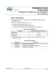 STM8S903F3M3 datasheet.datasheet_page 1