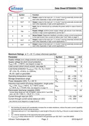 BTS 50055-1TMA 数据规格书 2