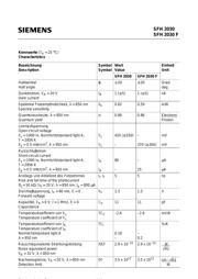 SFH203 数据规格书 3