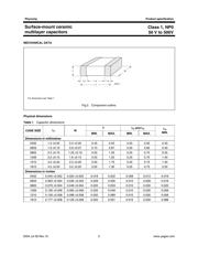 222286214103 datasheet.datasheet_page 3