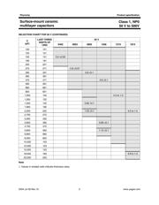 222286214103 datasheet.datasheet_page 5