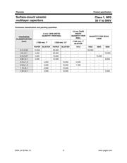 222286214103 datasheet.datasheet_page 6