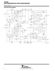 TPS2306EVM-001 数据规格书 4