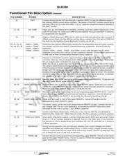 ISL6323AIRZ-T datasheet.datasheet_page 4