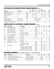 LTC1286CS8#PBF datasheet.datasheet_page 3