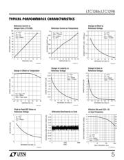 LTC1286CS8#PBF datasheet.datasheet_page 5