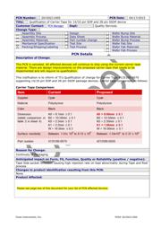 AM26LV32CNSR datasheet.datasheet_page 1