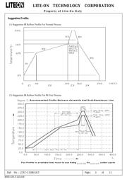 LTST-C150KGKT datasheet.datasheet_page 4