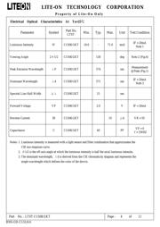 LTST-C150KGKT datasheet.datasheet_page 5