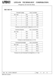 LTST-C150KGKT datasheet.datasheet_page 6