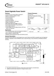 BTS432F2 datasheet.datasheet_page 1