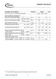 BTS432F2 datasheet.datasheet_page 5