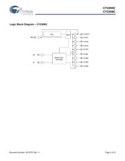 CY2309CSXC-1 datasheet.datasheet_page 2