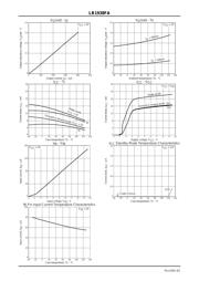 LB1938FA-AH datasheet.datasheet_page 4