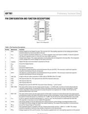 ADF7901 datasheet.datasheet_page 6