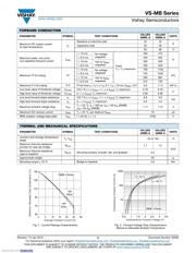 VS-36MB120A datasheet.datasheet_page 2