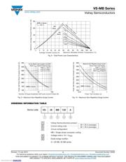 VS-36MB120A datasheet.datasheet_page 4