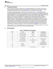LM22673EVAL/NOPB datasheet.datasheet_page 3