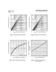 IRF9Z34NPBF datasheet.datasheet_page 3