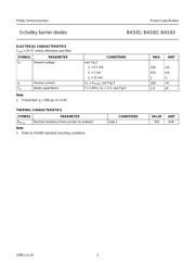 BAS81 datasheet.datasheet_page 3