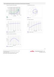 DE2E3KH472MA3B datasheet.datasheet_page 2