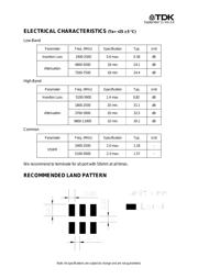 DPX105950DT-6012A1 datasheet.datasheet_page 2