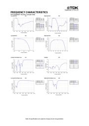 DPX105950DT-6012A1 datasheet.datasheet_page 3