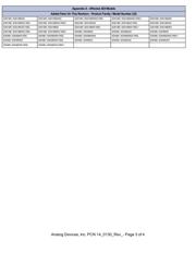ADM485ANZ datasheet.datasheet_page 3