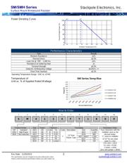SM2000 datasheet.datasheet_page 2