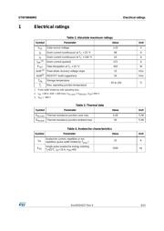 STW70N60M2-4 datasheet.datasheet_page 3