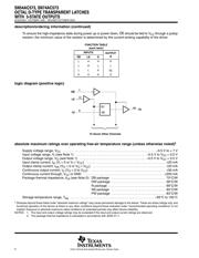 SN74AC573DWR datasheet.datasheet_page 2