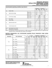 SN74AC573DWR datasheet.datasheet_page 3