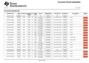 SN74AC573DWR datasheet.datasheet_page 6