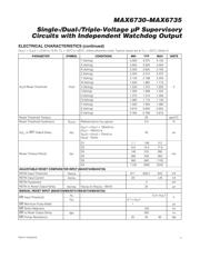 MAX6730UTTD3 datasheet.datasheet_page 3