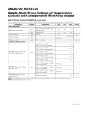 MAX6730UTTD3 datasheet.datasheet_page 4