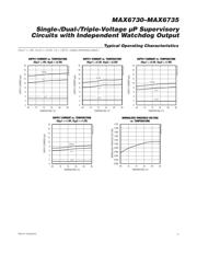 MAX6730UTTD3 datasheet.datasheet_page 5