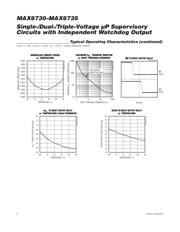 MAX6730UTTD3 datasheet.datasheet_page 6