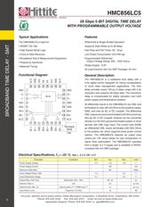 HMC856LC5 datasheet.datasheet_page 4