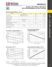 HMC856LC5 datasheet.datasheet_page 5