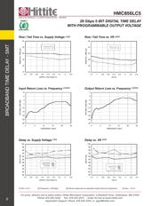 HMC856LC5 datasheet.datasheet_page 6