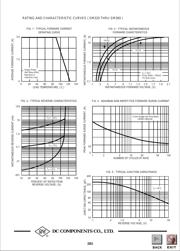 SM340 datasheet.datasheet_page 2