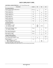 MJD117T4 datasheet.datasheet_page 3