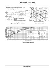 MJD117 数据规格书 4