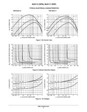 MJD117 datasheet.datasheet_page 6