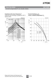 B82734R2322B030 datasheet.datasheet_page 5